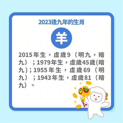 2023逢九|逢九必衰？「逢九年注意事項」一次看！尤其是。